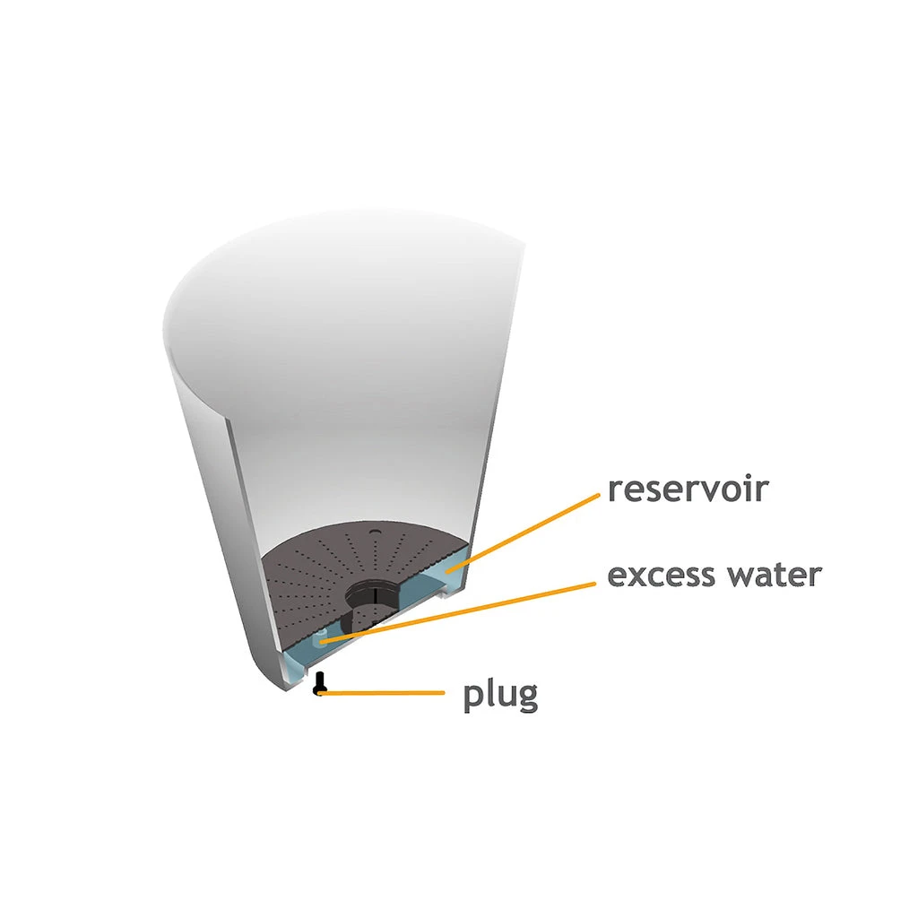 Claire Artstone Plant Pot - Black 6 Claire Artstone Plant Pot - Black - Image 4